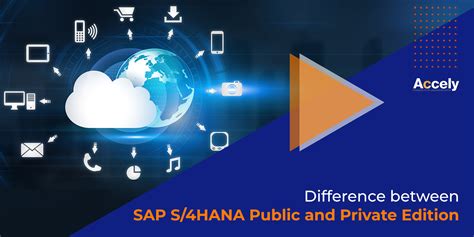 Difference Between Sap S 4hana Public And Private Edition