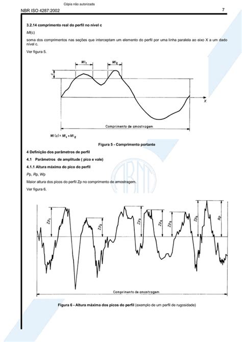 Abnt Nbr Iso 4287 Rugosidade Método Do Perfil Termos Definições E