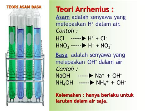 Detail Contoh Teori Asam Basa Arrhenius Koleksi Nomer 45