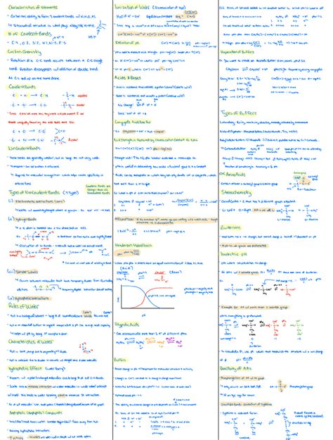 Biol 2020 Midterm Biol 2020 Midterm 1 Oneclass