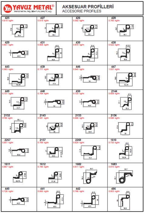 Alüminyum Aksesuar Profiller Katalog3 Yavuz Metal Alüminyum A Ş