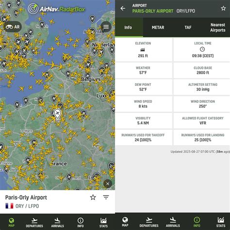 Discover The Unique Features Of AirNav RadarBox App Including The