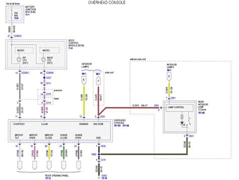 F150 Wiring Harness Diagram A Comprehensive Guide To Understanding And Troubleshooting