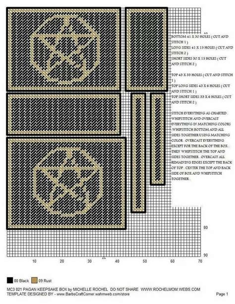 Pin By Tiffany Grimes On Meditation Plastic Canvas Patterns Plastic