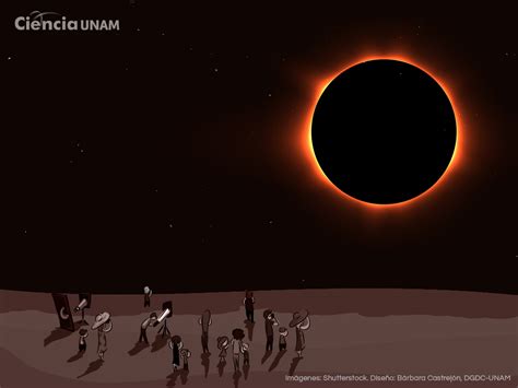 Los Pr Ximos Eclipses De Sol En M Xico Ciencia Unam