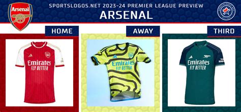 2023 24 European Football Kit Preview Premier League SportsLogos Net