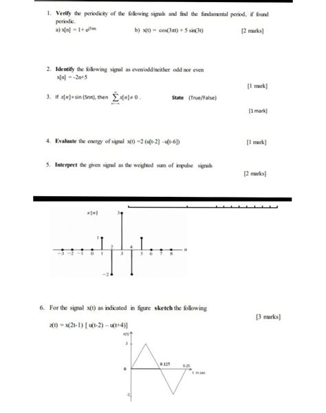 Solved 1 Verify The Periodicity Of The Following Signals