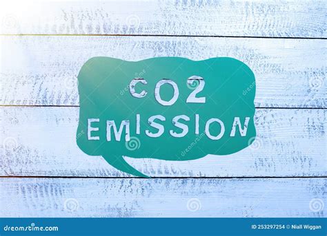 Handwriting Text Co2 Emission Word For Releasing Of Greenhouse Gases