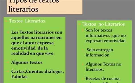 Los Textos Literarios Funcion Estructura Tipos Caracteristicas Theme