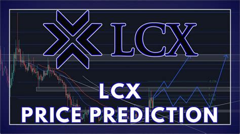 LCX Crypto Price Prediction Analysis 2021 ANOTHER EXCHANGE TOKEN