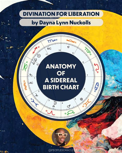 Divination For Liberation Anatomy Of A Sidereal Birth Chart The Peoples Oracle