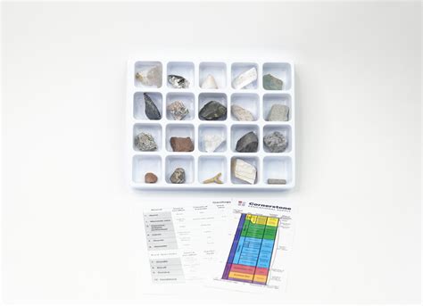 Geology Basics Kit Cornerstone Educational Supply