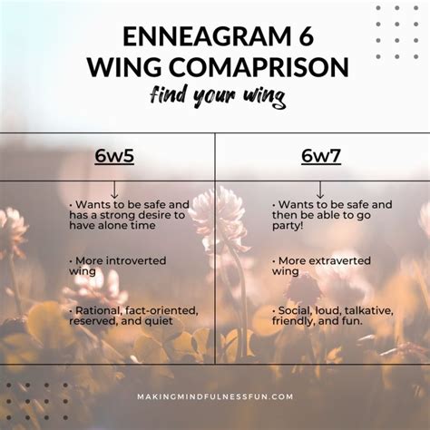 Enneagram 6w5 VS 6w7 Comparison: Which Wing Are You? » Making ...