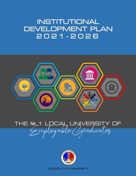 Institutional Development Plan Quezon City University