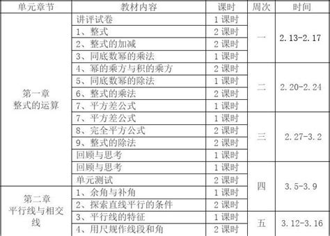 北师大版七年级下册数学教学工作计划及教学进度表word文档在线阅读与下载无忧文档