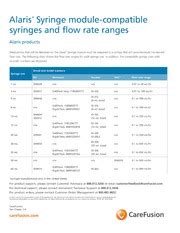 Alaris Syringe Module Compatible tipsheet : Free Download, Borrow, and Streaming : Internet Archive