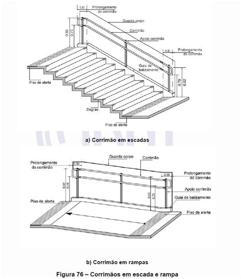 Nbr Atualiza O De O Que Mudou Parte Blog Da Engenharia