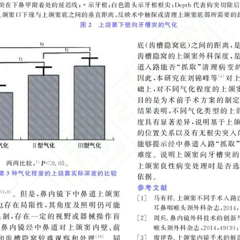 Jinfeng Liu Associate Professor Professor Capital Medical