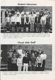 Marshall Middle School - Cardinal Yearbook (Janesville, WI), Class of ...