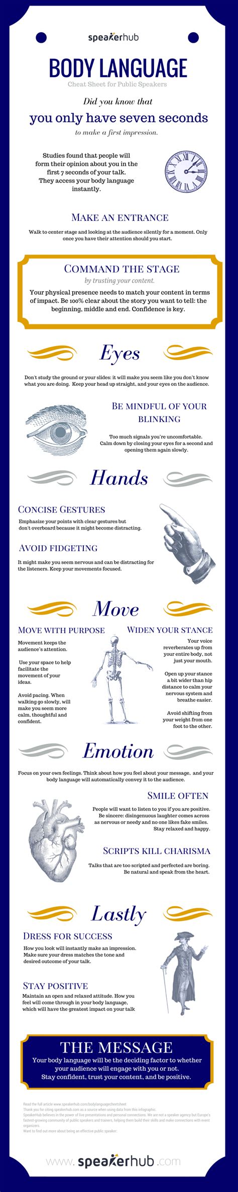 3 Body Language Cheat Sheet 19 Body Language Infographics That Will