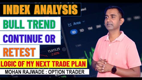 Index Analysis Trade Plan For Tomorrow I Nifty And Bank Nifty