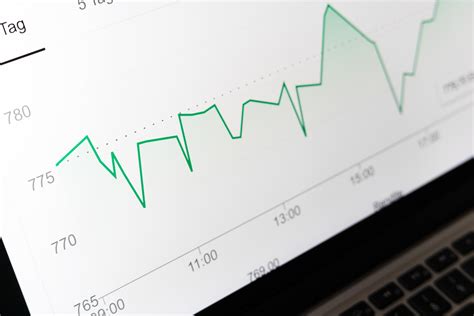 Dollar Cost Averaging Dca Definition And How Does It Work