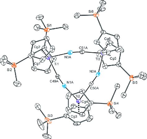 Ortep Drawing Of The Trinuclear 2b Cn Thermal Ellipsoids Are Drawn At Download Scientific