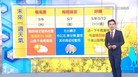 準氣象／首波梅雨報到「周日全台準備接雨」！周一驟降10度 這天轉晴 生活 三立新聞網 Setncom