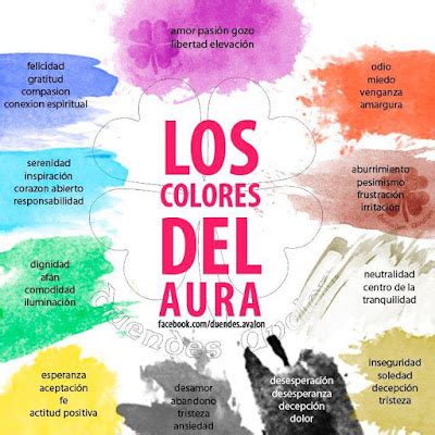 Que Significa El Color De Tu Aura Kulturaupice Hot Sex Picture