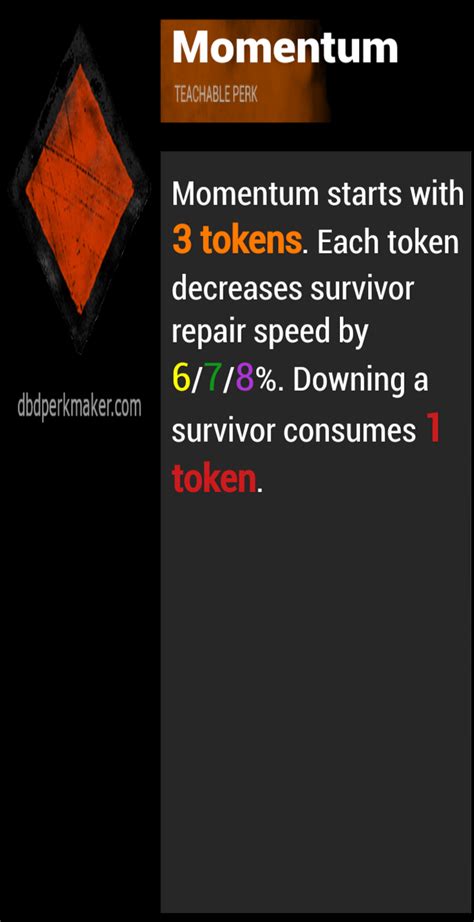 Perk Concept R Deadbydaylight