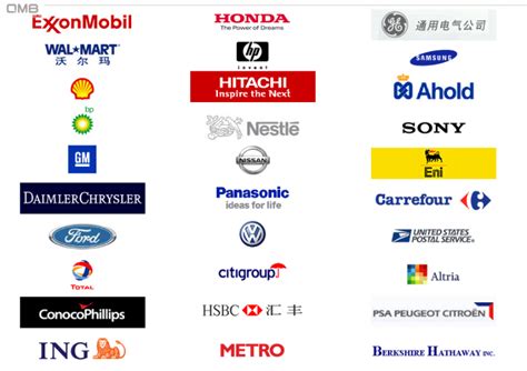 Buy Wholesale China Summer Sexy Seamless Lingerie Sets Women Lace Push Up Bra And Panty Set