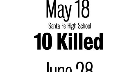 Editorial One Year After Parkland Shooting Nation Fails To Act Opinion