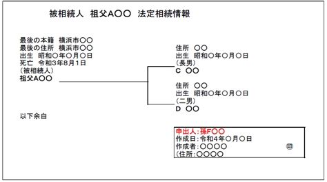 数次相続と「法定相続情報一覧図の写しの証明書」の取得方法 【相続登記の相談窓口】横浜リーガルハート司法書士事務所