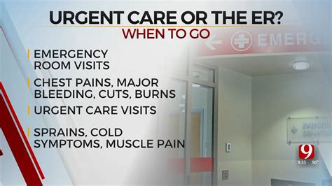 Doctors Differentiate Between Urgent Care Emergency Room