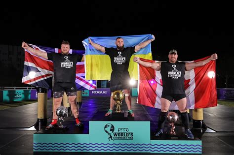 2020 Worlds Strongest Man Oleksii Novikov Power Is In The Mind