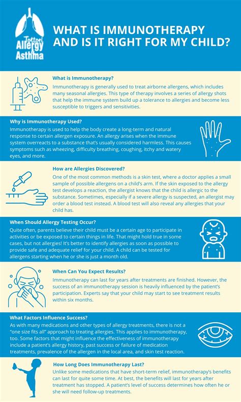 Allergy Shots Understanding Documentation Guidelines at Tiffany Mora blog