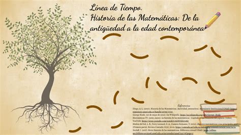 Línea de Tiempo Historia de las Matemáticas by Yonatan Hoyos on Prezi