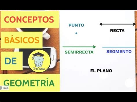 Cuáles son los 3 conceptos fundamentales de la geometría Apolonio es