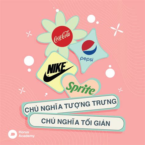 Các Xu Hướng Thiết Kế Logo Năm 2023