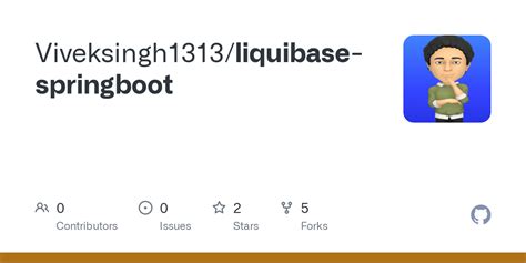 GitHub Viveksingh1313 Liquibase Springboot