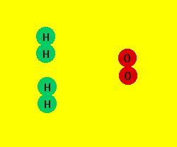 chemical reactions:micro/macro