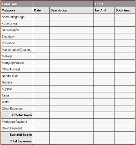 Money Tracking Spreadsheet Template With Regard To Business Expense