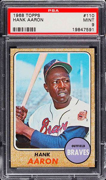 Top Hank Aaron Baseball Cards With Recent Prices