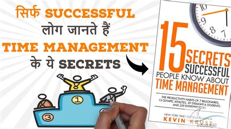 Secrets Successful People Know About Time Management Book Summary