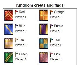 Heroes Of Might And Magic Kingdom Color Tier List Community