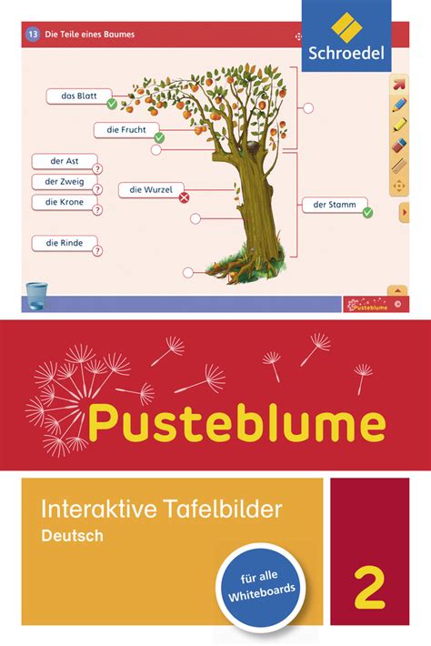 Pusteblume Das Sprachbuch Ausgabe 2015 für Berlin Brandenburg