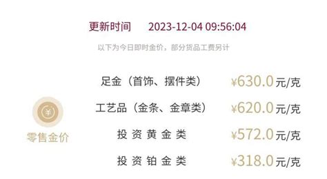 国际金价创历史新高、足金首饰突破630元 克，年末还能买黄金吗？ 四川在线