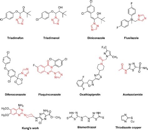 Chemical Structures Of Some Bioactive Molecules Download Scientific