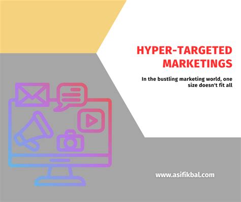 Customer Segmentation Strategies For Hyper Targeted Marketing Asif