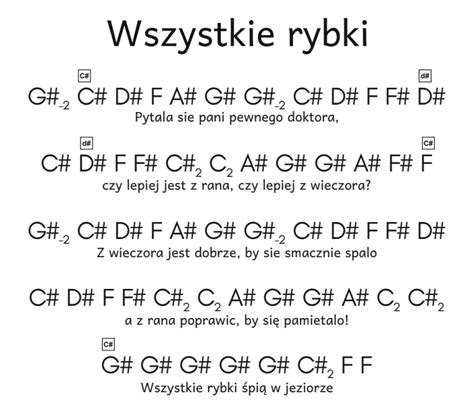 Nuty Literowe Do Wszystkie Rybki Z Akordami Nuty Literowe Na Dwie